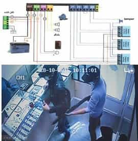 دزدگیر مغازه - تعمیر و نصب دزدگیر منزل